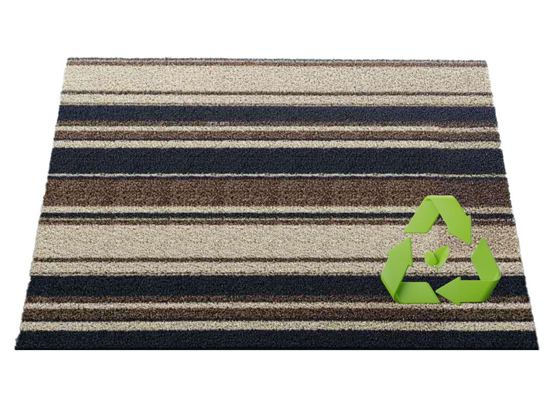 Eco-Friendly Raw Materials