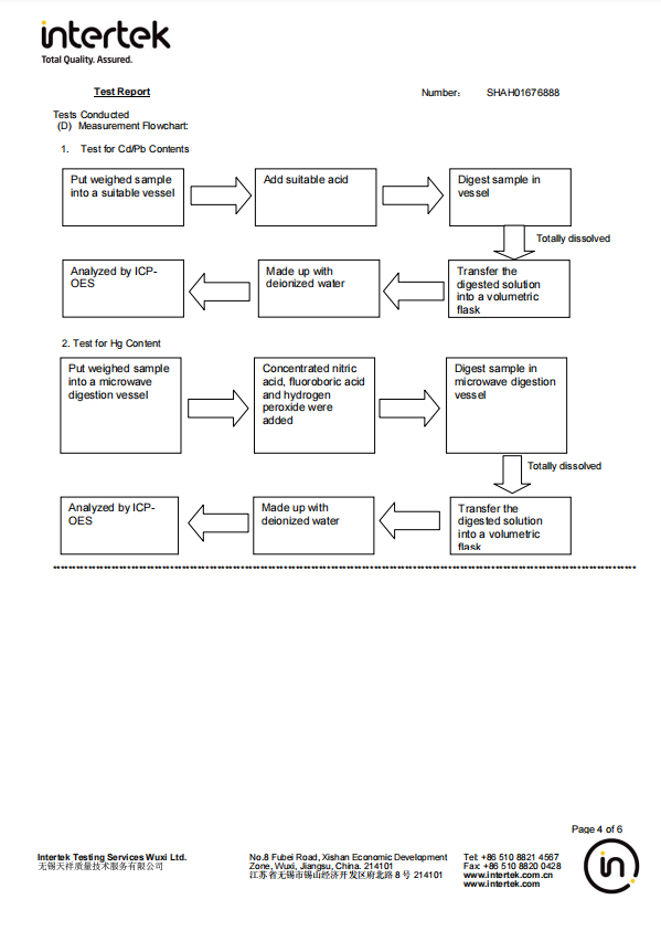 Quality Certification4