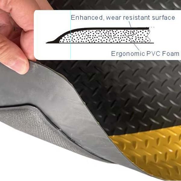 FXH Durable Anti-Fatigue1 Mat