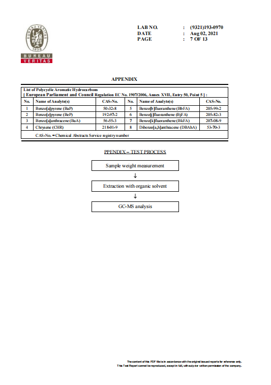 Quality Certificate 6