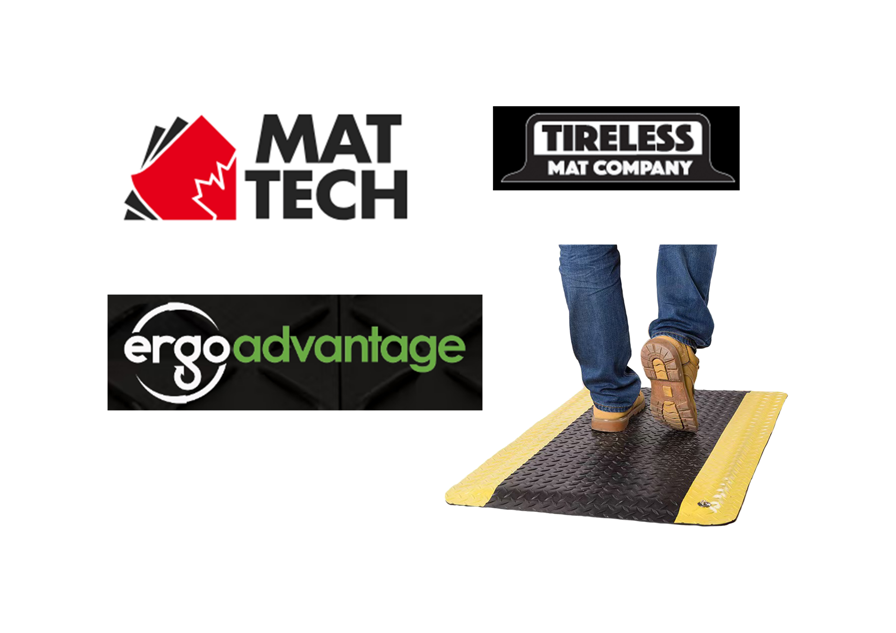Top 3 Canada Anti-Fatigue Mat Suppliers You Should Know