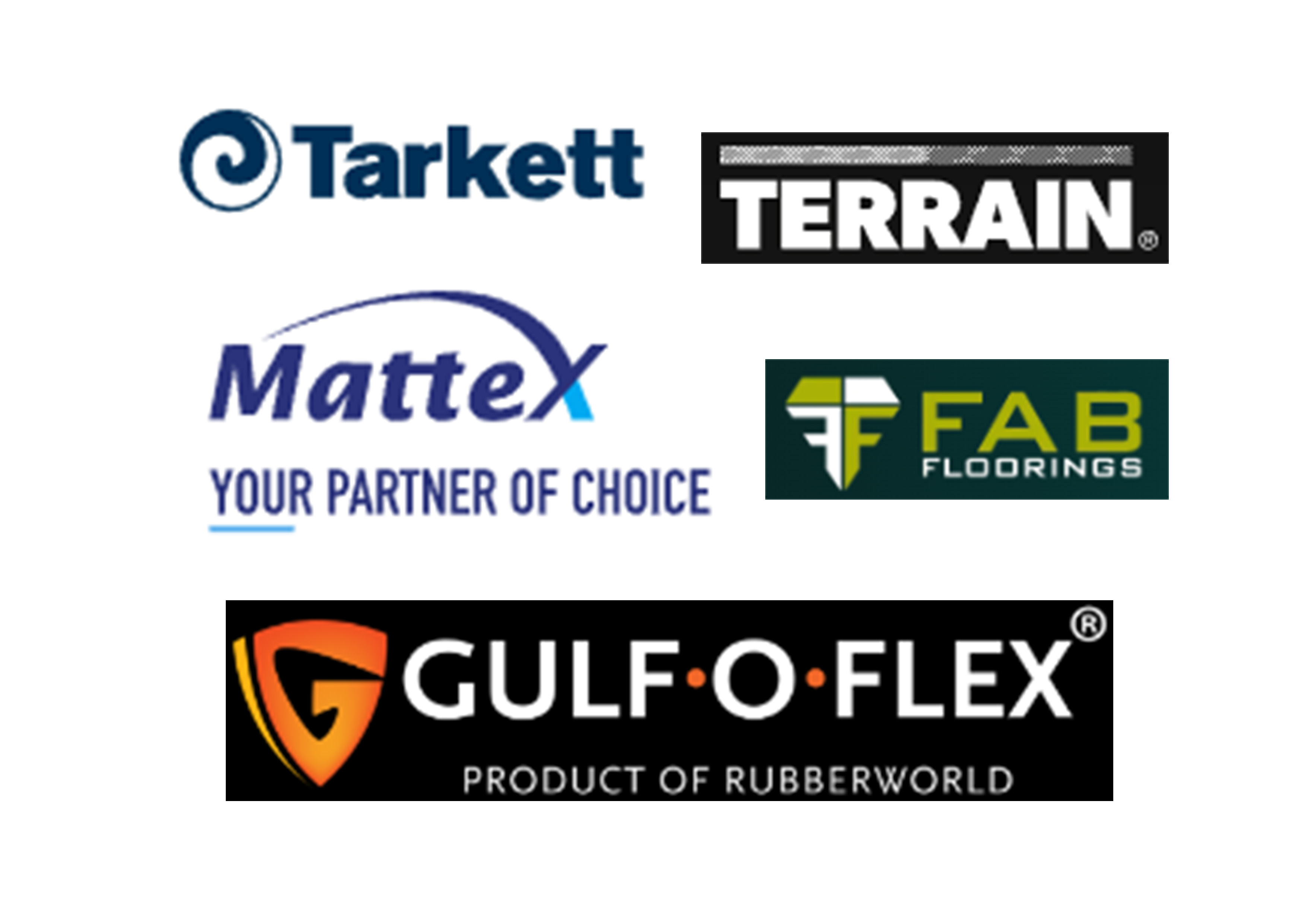 Top 5 Middle Eastern Gym Mat Manufacturers You Should Know