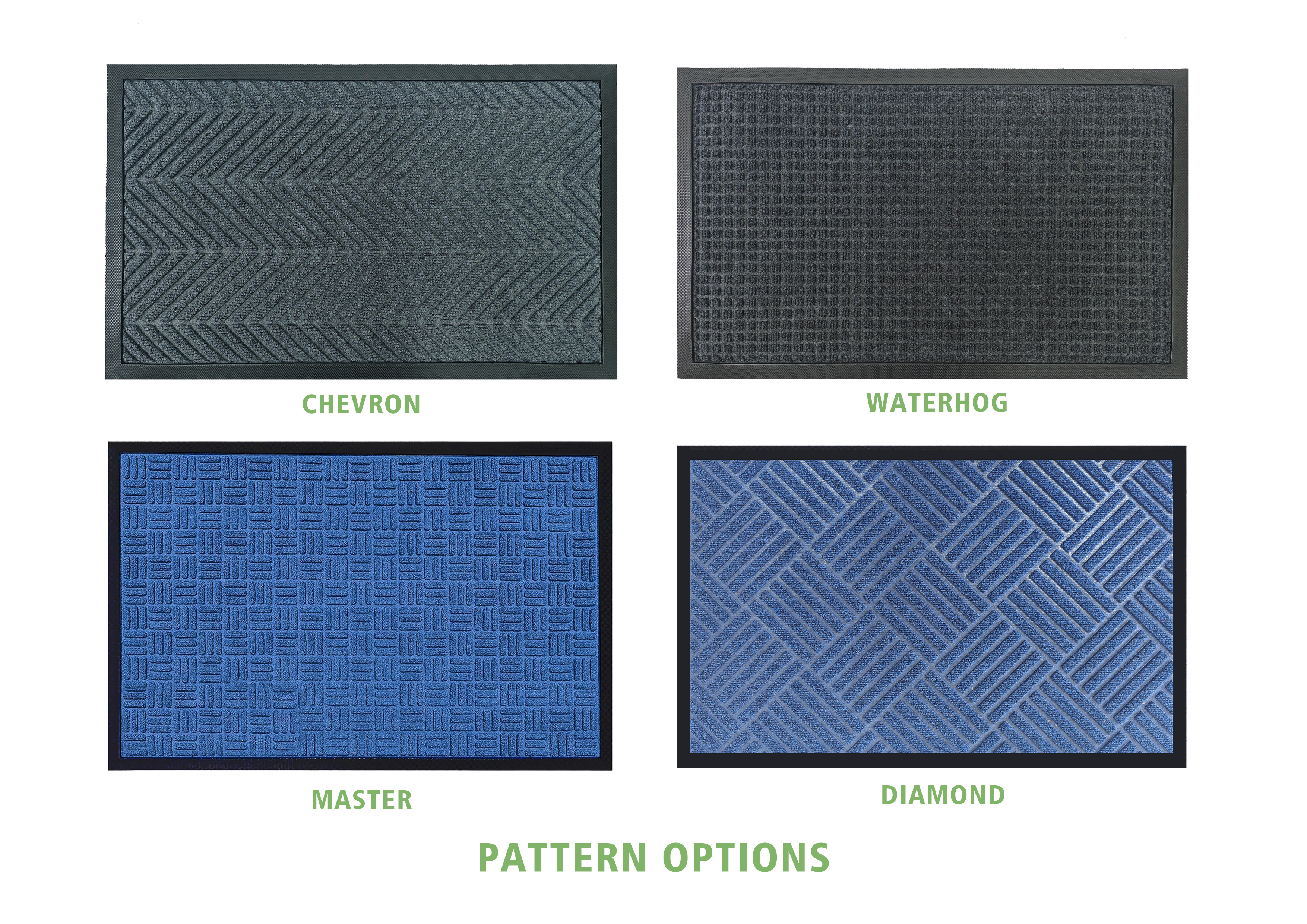 Pattern Options