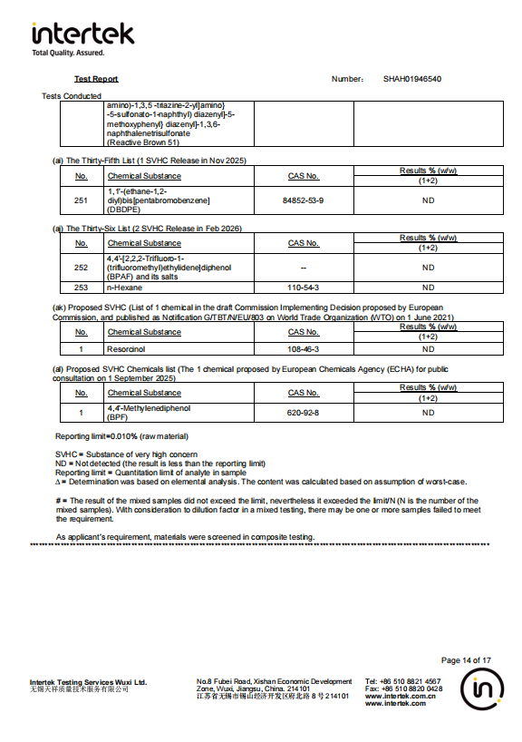 Certificate5