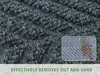 Indoor Outdoor Entrance Mat with PVC Border